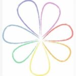 AAEE - LA COURTE-ECHELLE UAPE